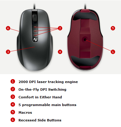 SIDEWINDER X3 MOUSE DRIVERS UPDATE SIDEWINDER X3 MOUSE TREIBER WINDOWS 7